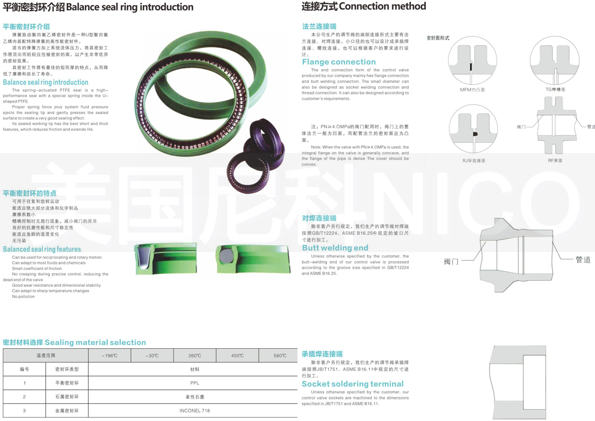 进口气动套筒调节阀平衡环和连接方式