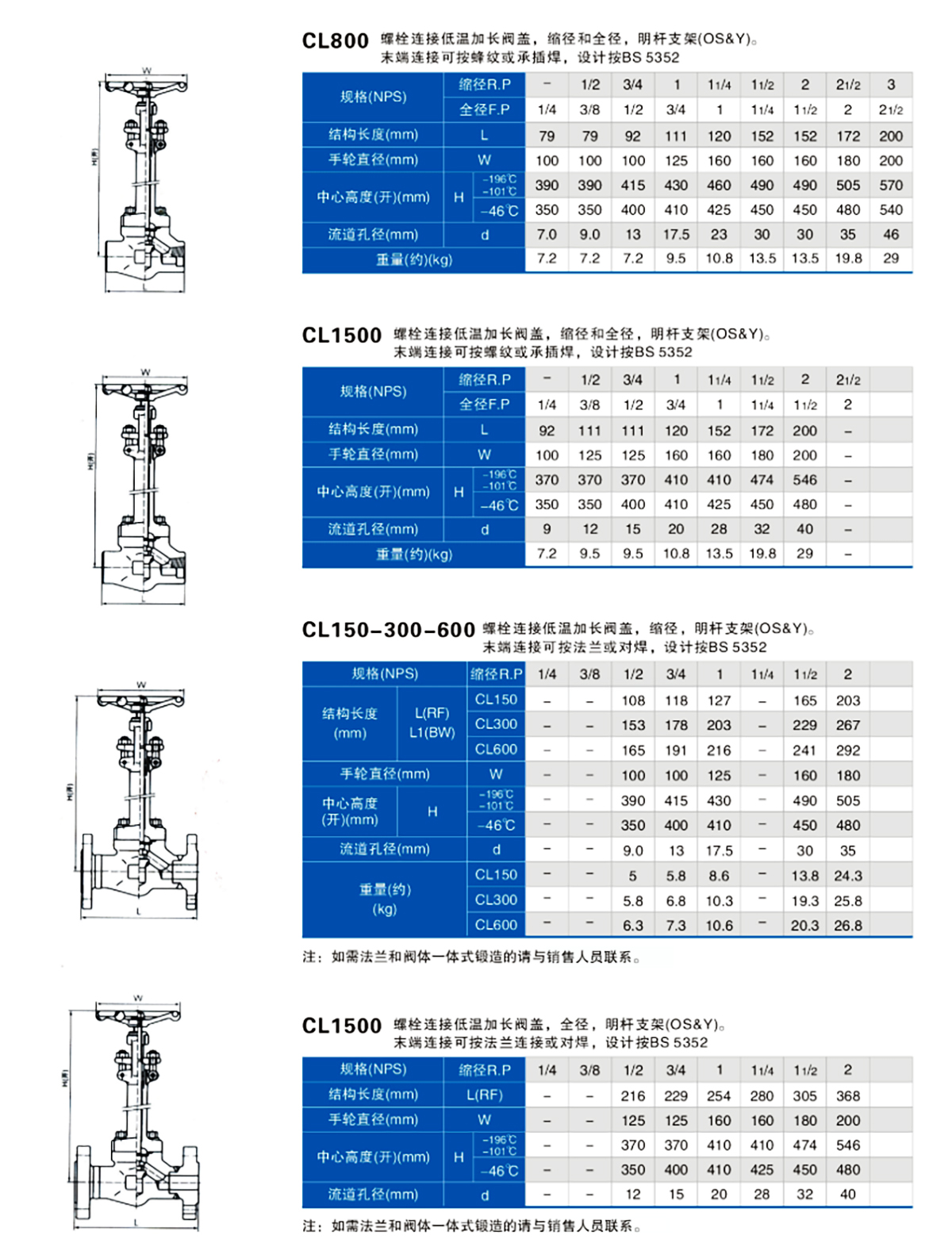 进口LNG液化天然气低温截止阀尺寸