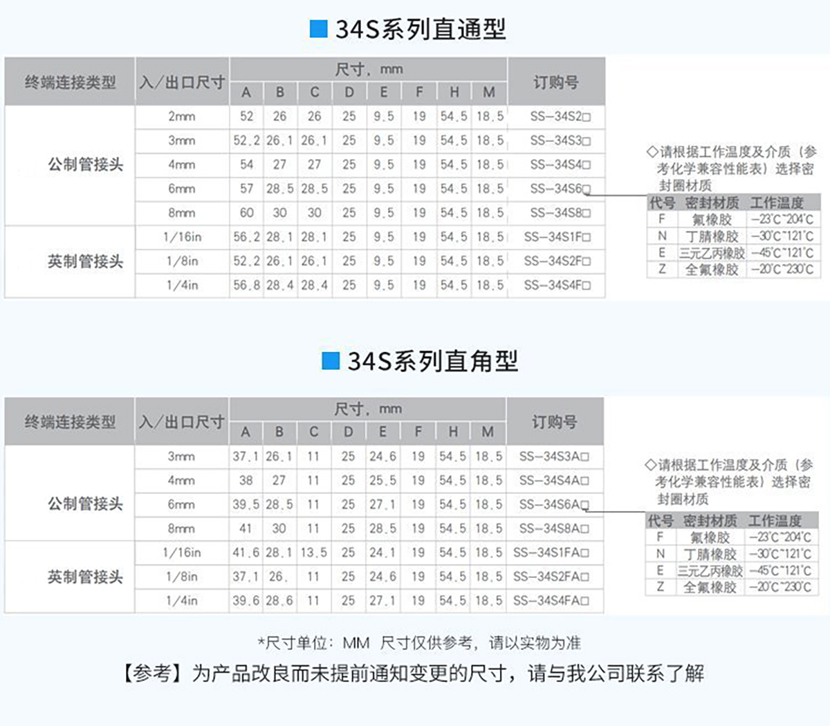 进口微量调节阀尺寸