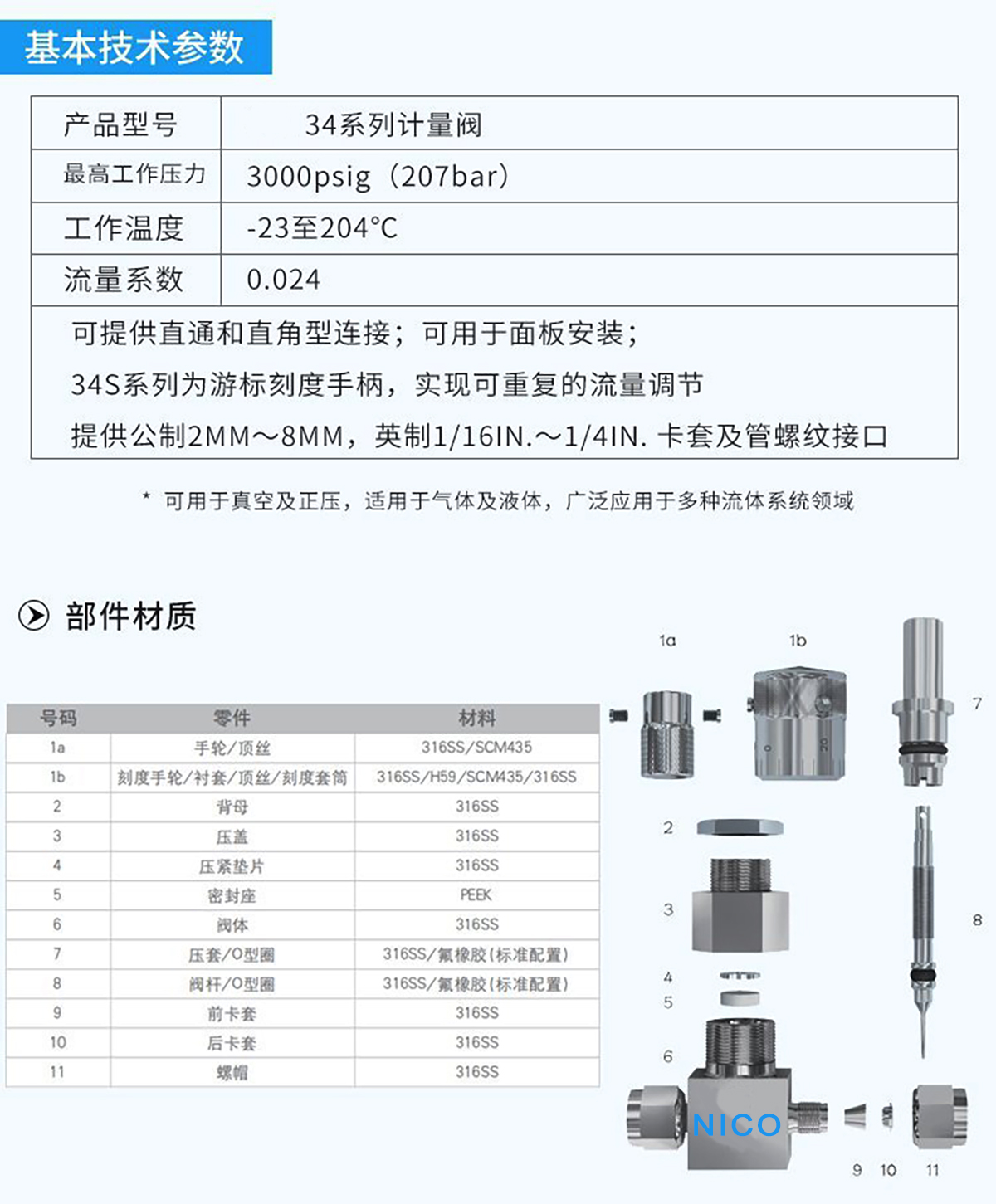 进口高精度微调阀技术参数