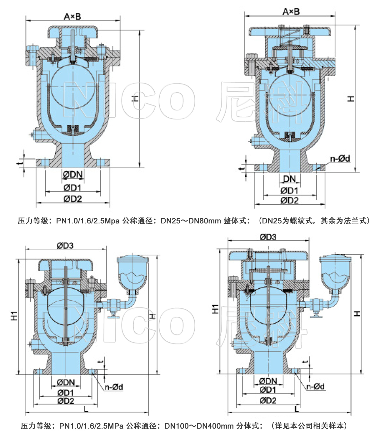 不锈钢复合式排气阀.jpg