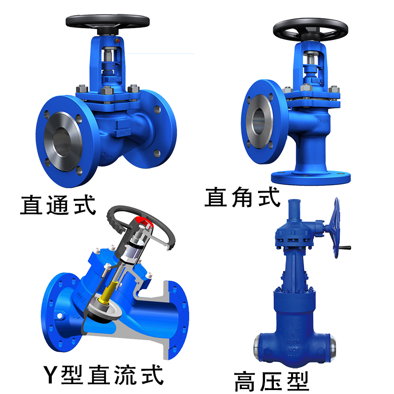 NICO进口波纹管截止阀类型分类