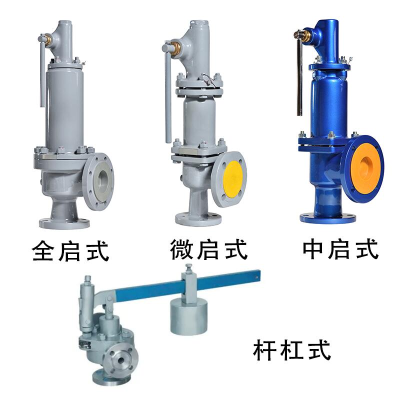 NICO进口安全阀类型分类